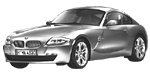 BMW E86 P1447 Fault Code