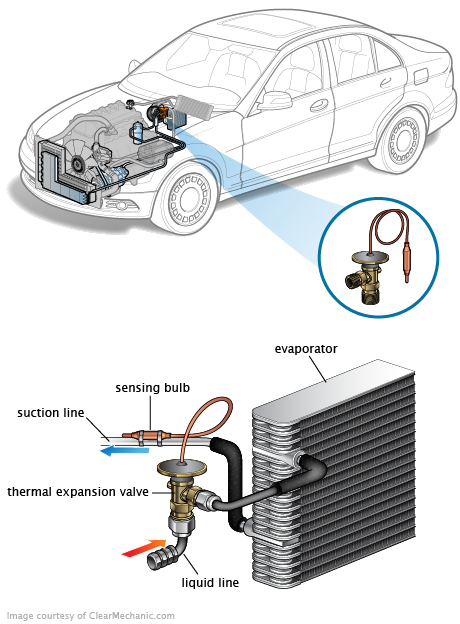 See P1447 in engine